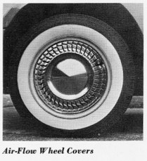 Triumph Spitfire 1963 Accessory: Air Flow Wheel Covers