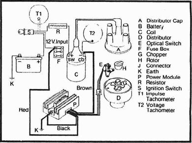 Incorrect wiring on Ballast Resister? : TR7 & TR8 Forum ... 1968 ford ranger solenoid wiring 