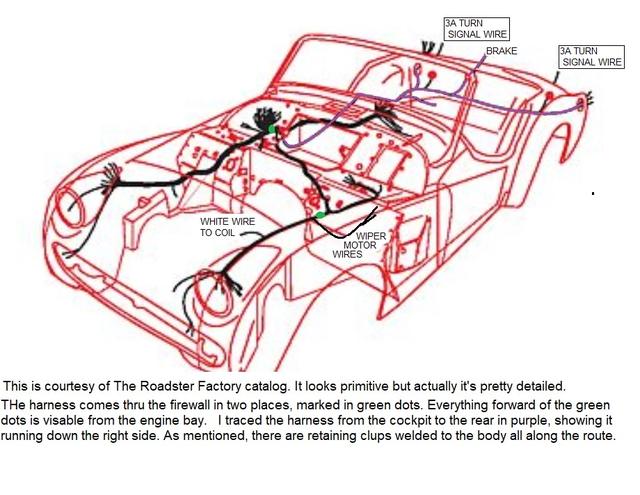 need help putting a new wiring harness in my 1957 TR3 : TR2 & TR3 Forum