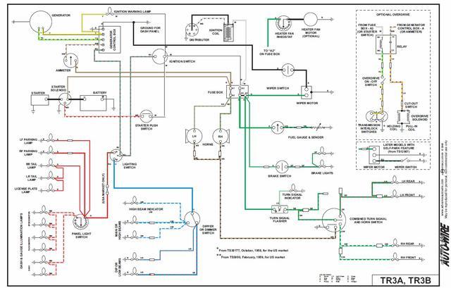 Tr3 Overdrive Wiring Diagram - Wiring Diagram