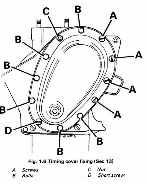 Timing cover reinforcement : Spitfire & GT6 Forum : The Triumph Experience