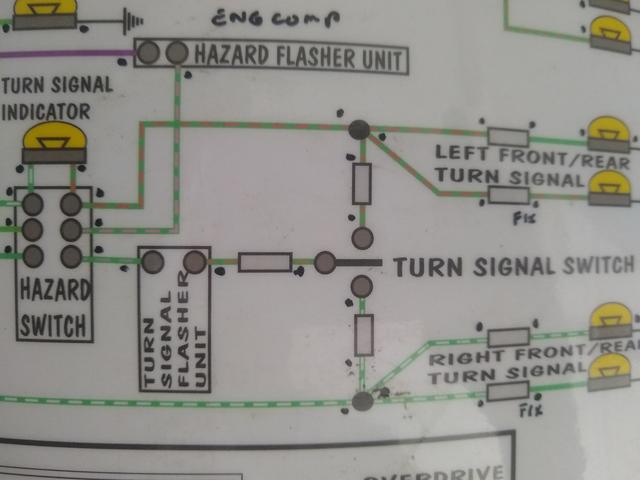Right turn signals not working : Spitfire & GT6 Forum : Triumph