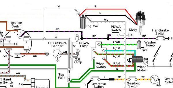 Measuring Voltage Into Coil  Page 2    Spitfire  U0026 Gt6