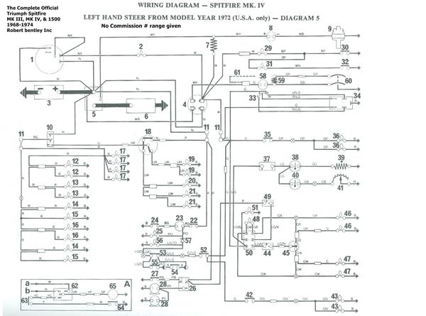 Electrical Issues 1972 Mk4 Spit, Triumph Spitfire 1500 Wiring Diagram