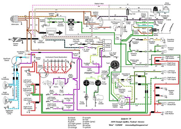 Detailed wiring diagram for 78 : Spitfire & GT6 Forum : Triumph Experience  Car Forums : The Triumph Experience  Triumph Spitfire 1500 Wiring Diagram Uk    The Triumph Experience