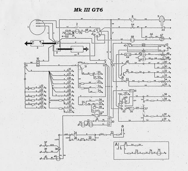Triumph Gt6 Mk3 Wiring Diagram